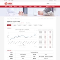 湖南森旗資產(chǎn)管理有限公司官網(wǎng)的更多截圖演示4